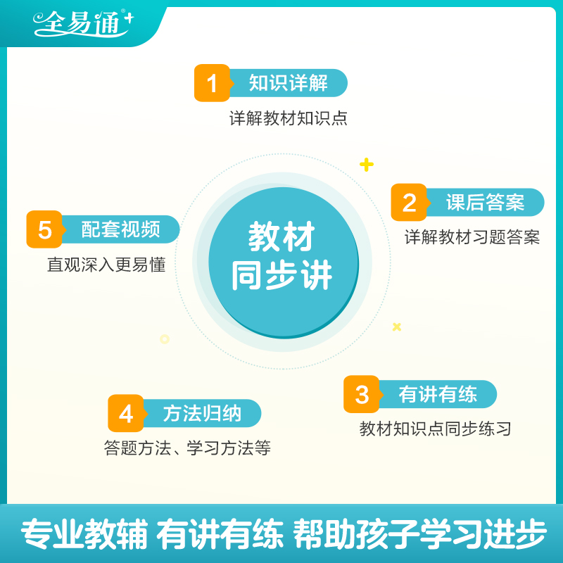 素材图