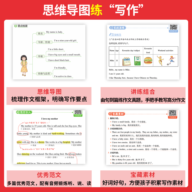素材图