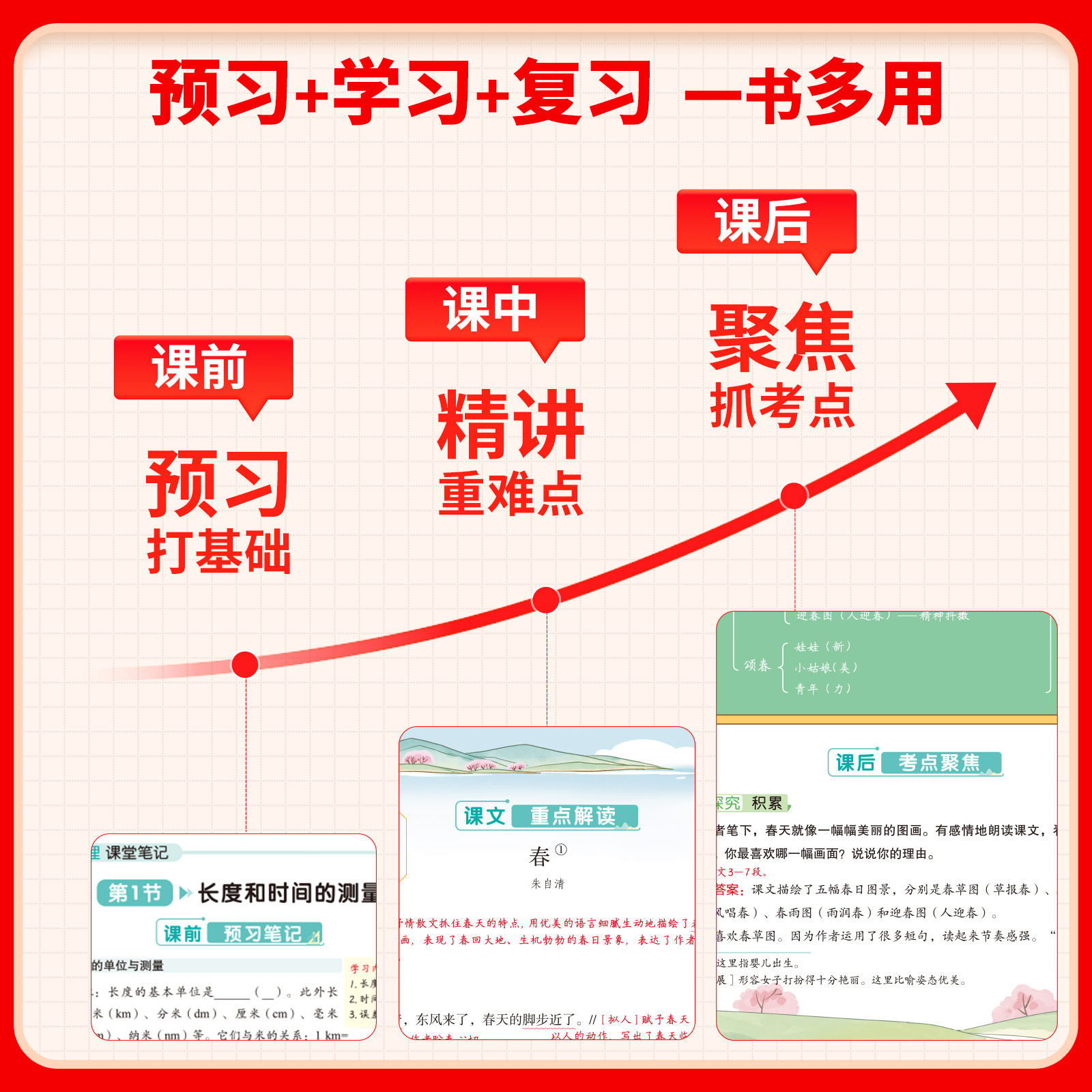 素材图